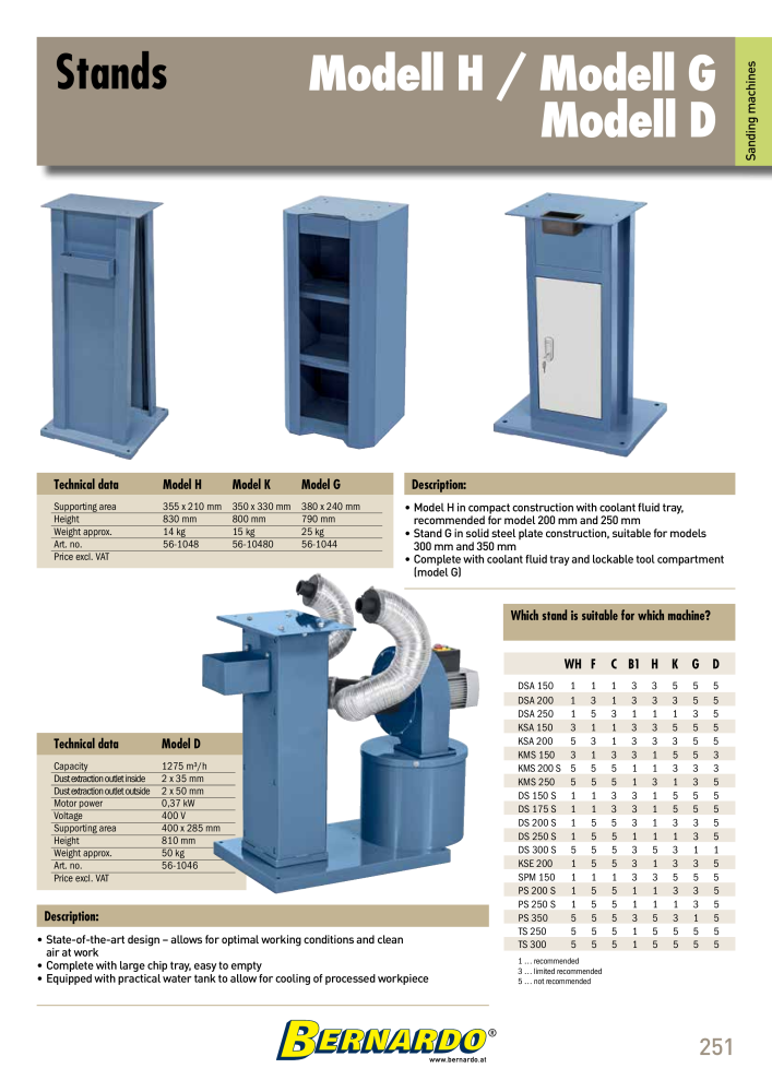 Bernardo general catalog wood NR.: 2596 - Strona 253