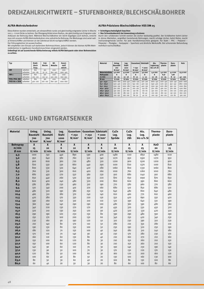 ALFRA Katalog Zerspannungstechnik NR.: 260 - Seite 48