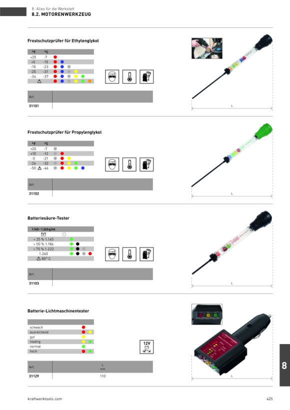 Kraftwerk Frostschutz+Batteriesäure-Refraktometer 31125