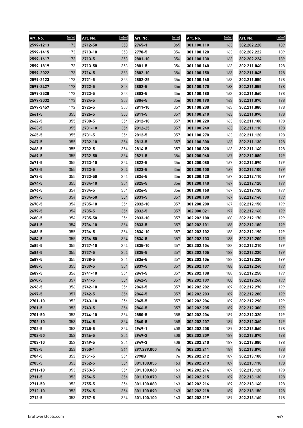 Catalog Overview Image