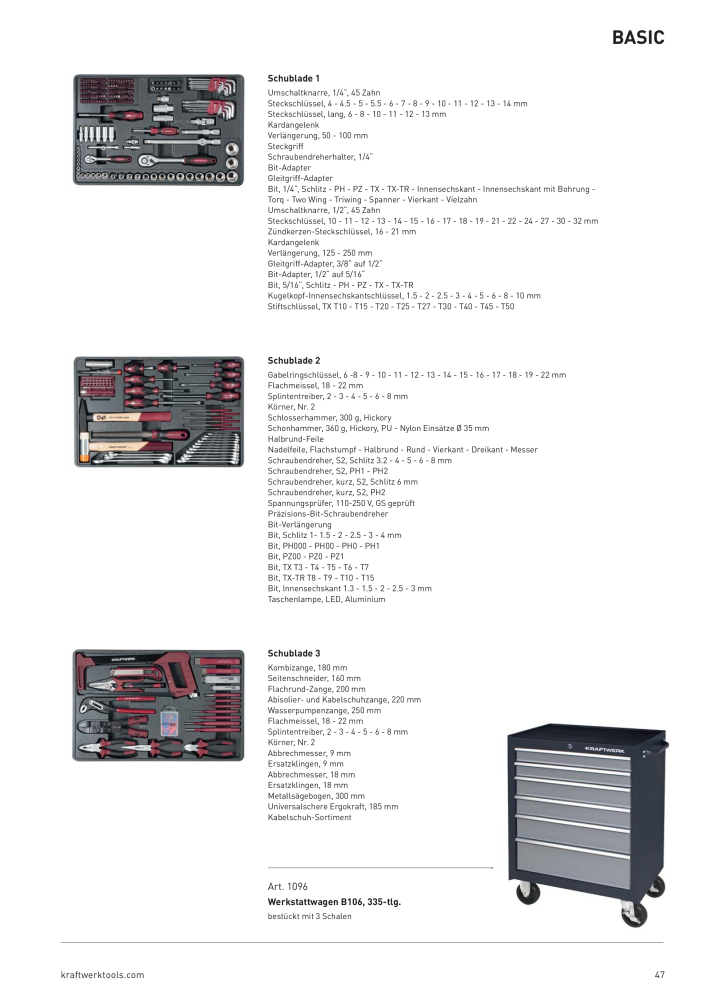 Catalog Overview Image