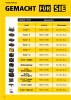 Stanley TSTARK System NR.: 2637 Seite 6