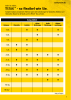 Stanley TSTARK System NR.: 2637 Seite 7