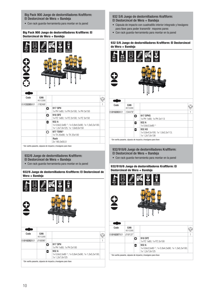 Catálogo principal de WERA n.: 2638 - Pagina 10