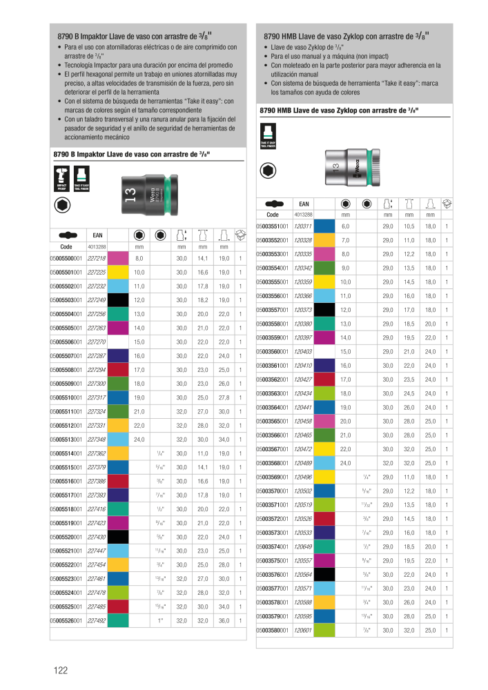 Catálogo principal de WERA n.: 2638 - Pagina 122