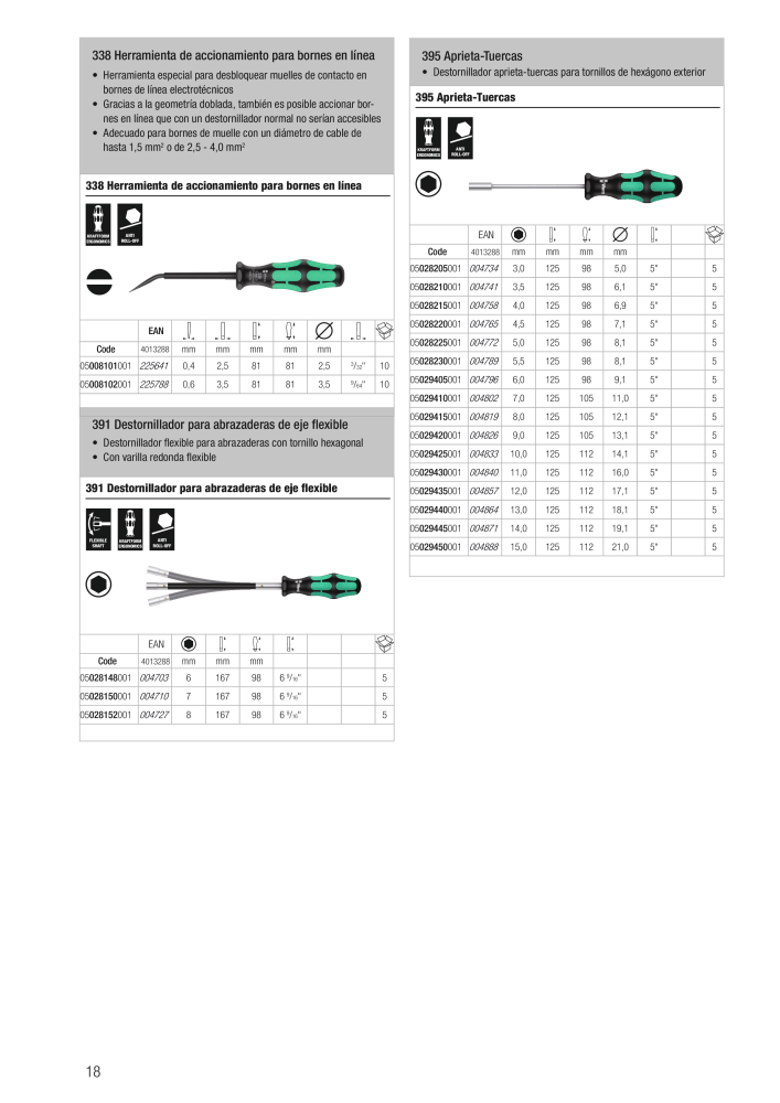 Catálogo principal de WERA NR.: 2638 - Strona 18