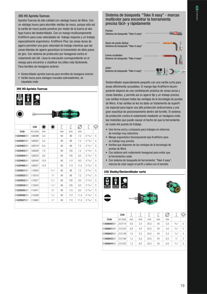 Catálogo principal de WERA Č. 2638 - Strana 19