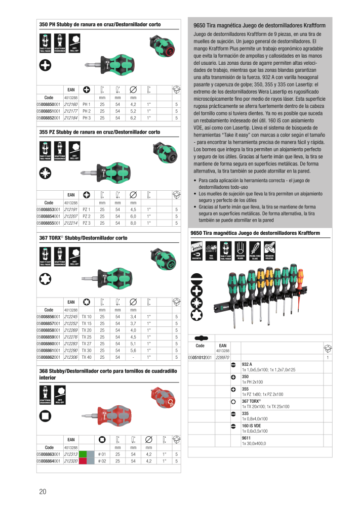 Catálogo principal de WERA NR.: 2638 - Side 20