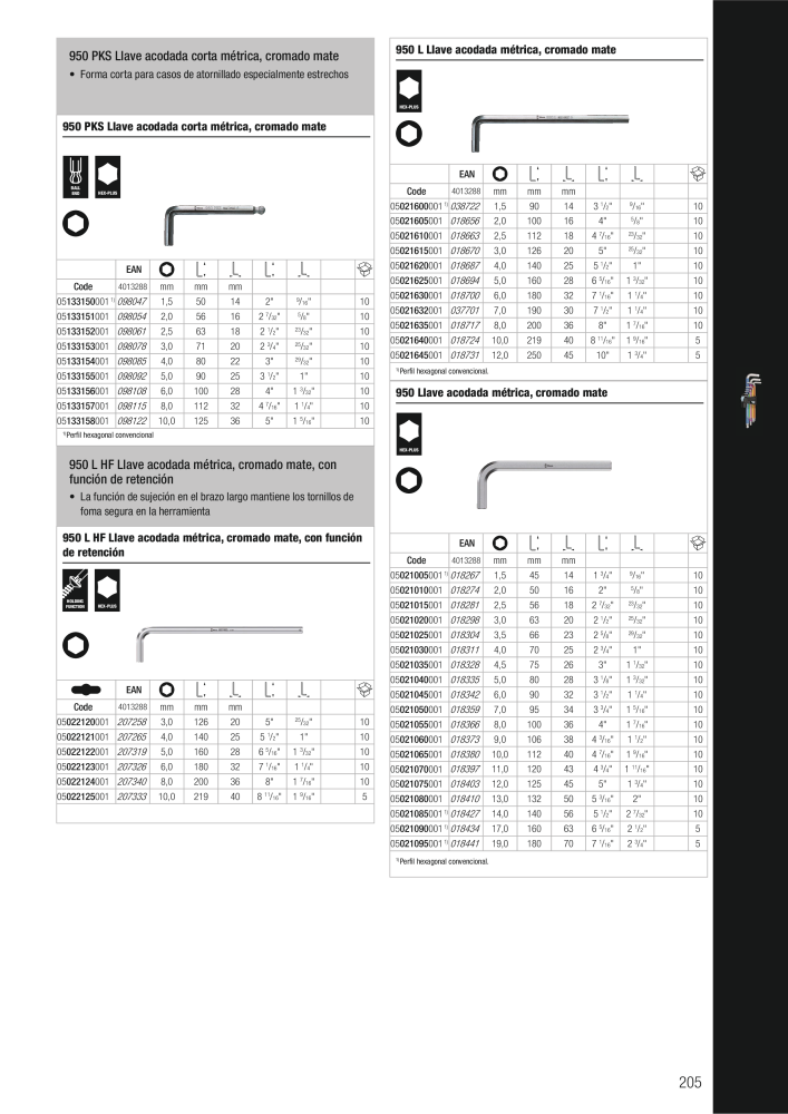 Catálogo principal de WERA NR.: 2638 - Pagina 205