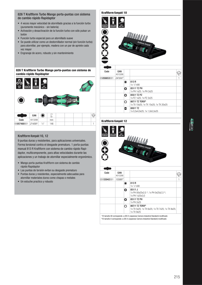 Catálogo principal de WERA Nb. : 2638 - Page 215