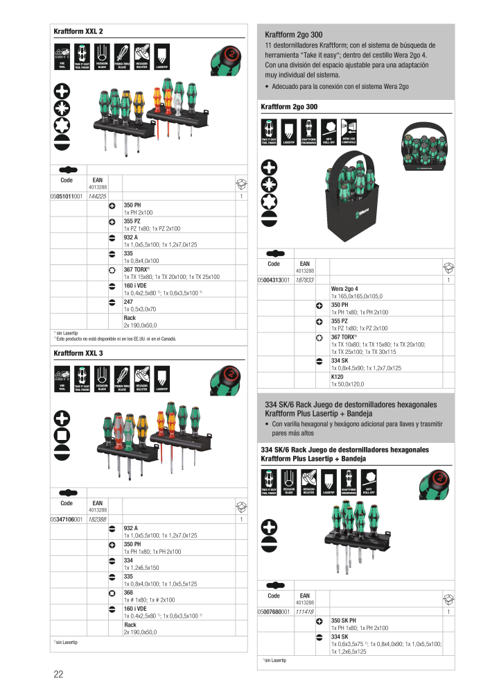 Catálogo principal de WERA n.: 2638 - Pagina 22