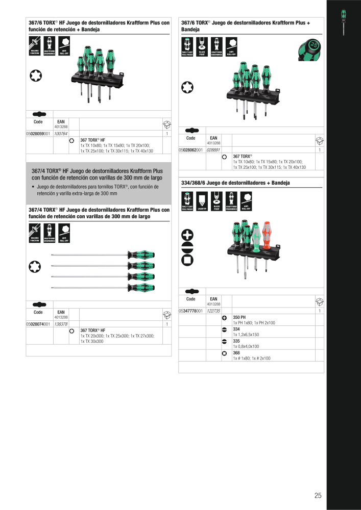 Catálogo principal de WERA NR.: 2638 - Side 25
