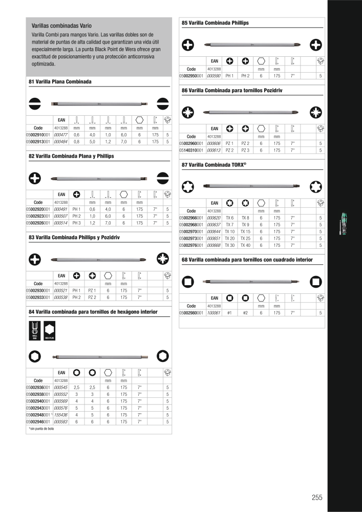 Catálogo principal de WERA Nº: 2638 - Página 255