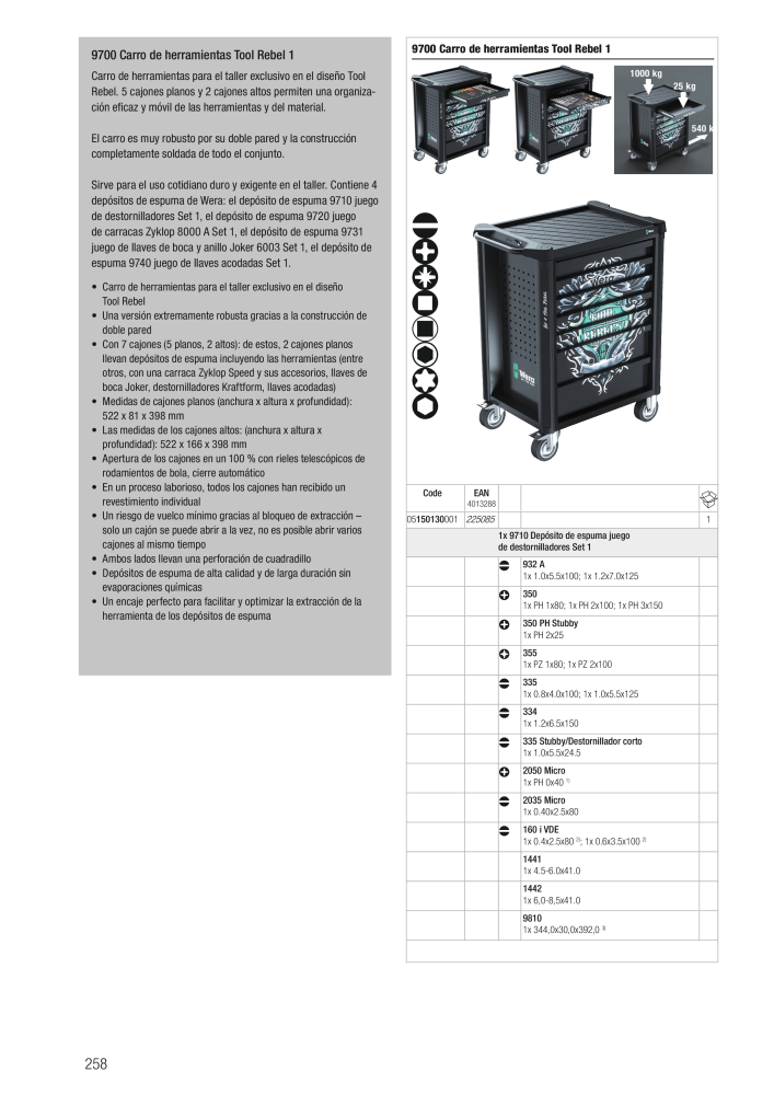 Catálogo principal de WERA Č. 2638 - Strana 258