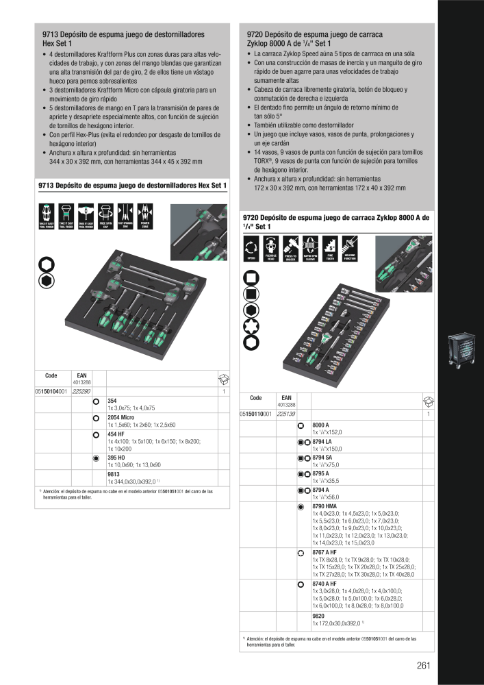 Catálogo principal de WERA n.: 2638 - Pagina 261