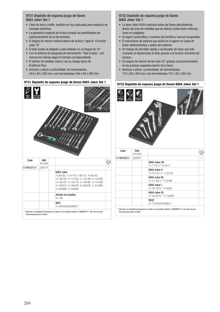 Catálogo principal de WERA NO.: 2638 - Page 264