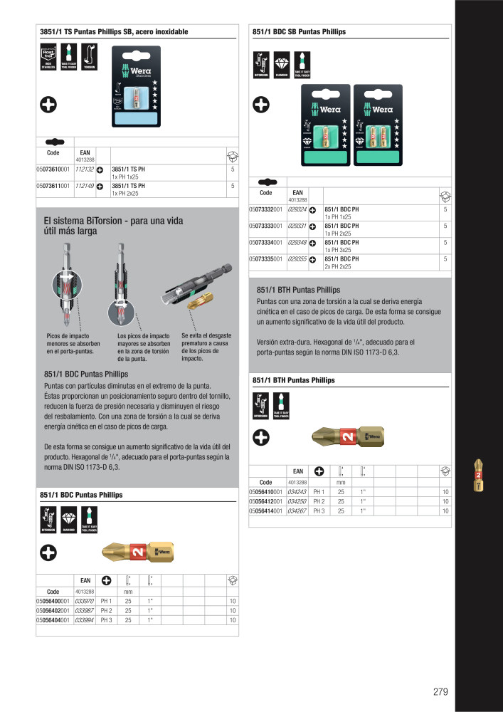 Catálogo principal de WERA NO.: 2638 - Page 279