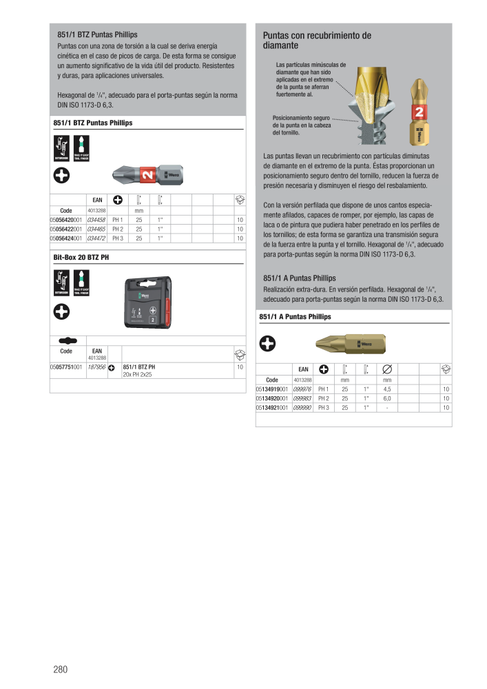 Catálogo principal de WERA NR.: 2638 - Seite 280