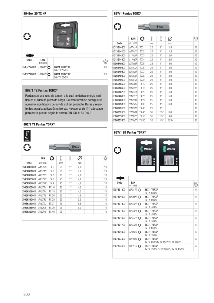 Catálogo principal de WERA n.: 2638 - Pagina 300