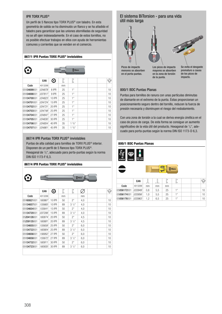 Catálogo principal de WERA n.: 2638 - Pagina 308