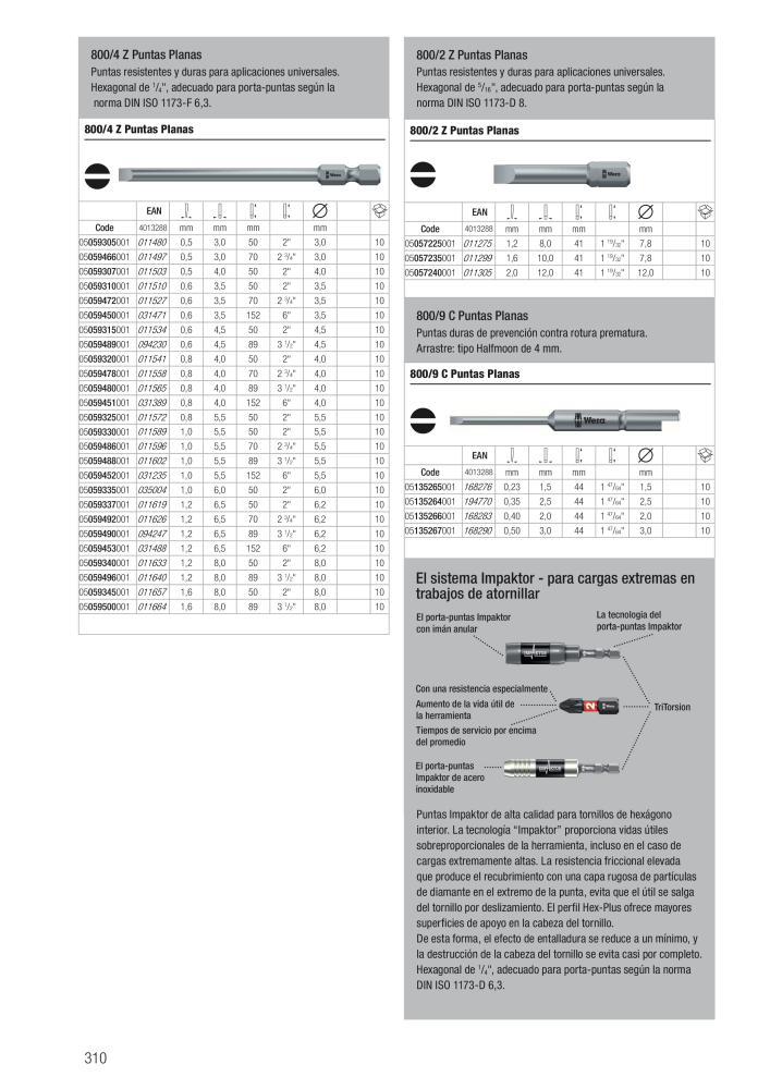 Catálogo principal de WERA n.: 2638 - Pagina 310