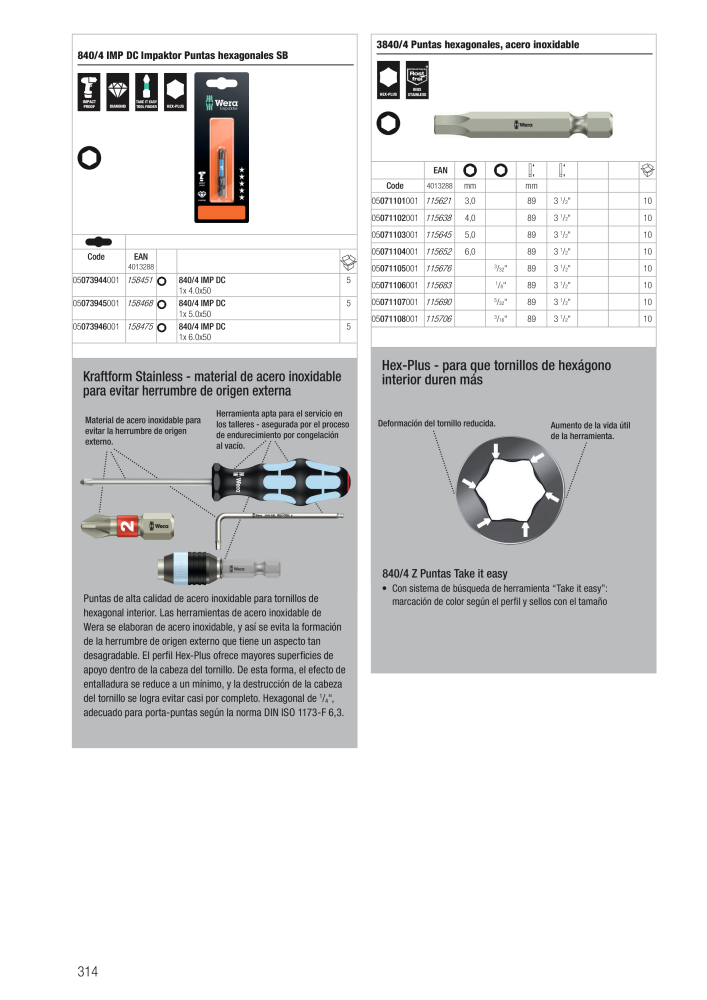 Catálogo principal de WERA Nº: 2638 - Página 314