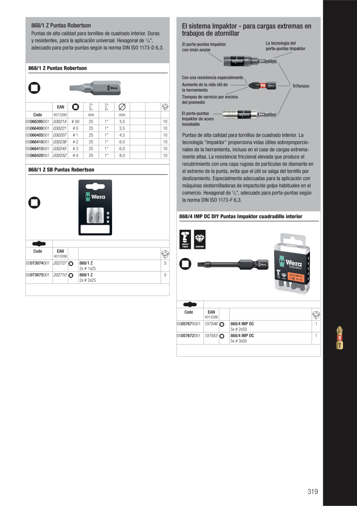 Catálogo principal de WERA NEJ.: 2638 - Sida 319