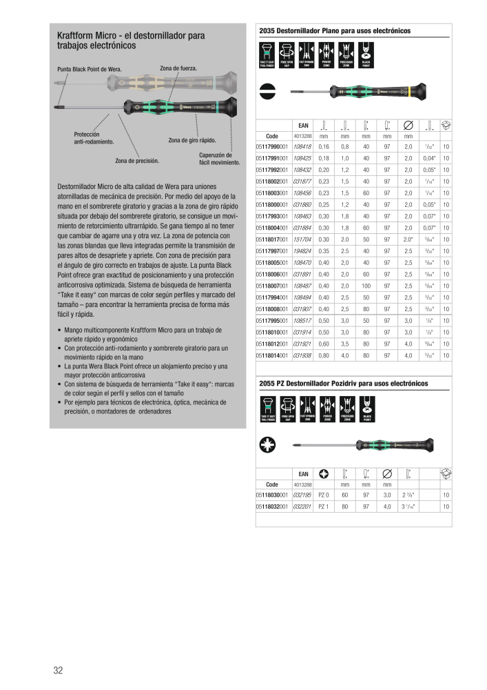 Catálogo principal de WERA NO.: 2638 - Page 32