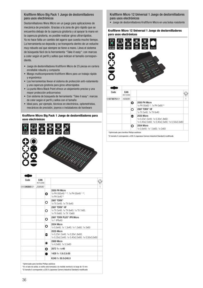 Catálogo principal de WERA n.: 2638 - Pagina 36