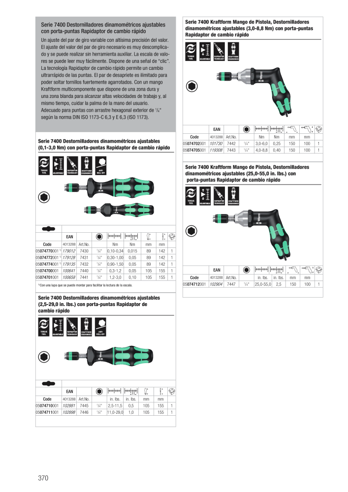 Catálogo principal de WERA n.: 2638 - Pagina 370