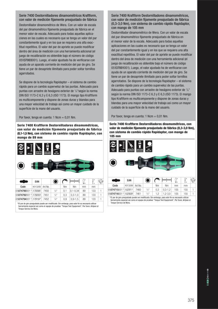 Catálogo principal de WERA NEJ.: 2638 - Sida 375