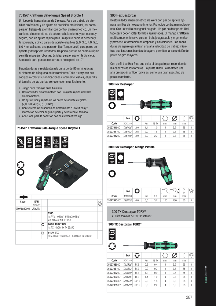Catálogo principal de WERA NR.: 2638 - Strona 387