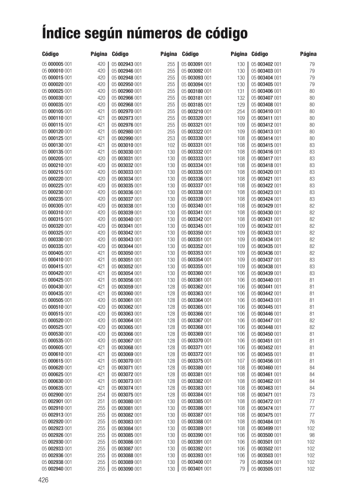 Catálogo principal de WERA NO.: 2638 - Page 426