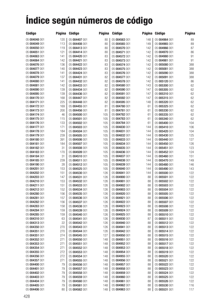 Catálogo principal de WERA NEJ.: 2638 - Sida 428