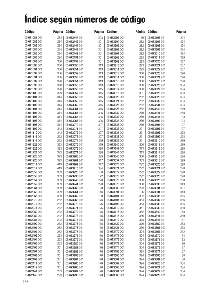 Catálogo principal de WERA NEJ.: 2638 - Sida 436