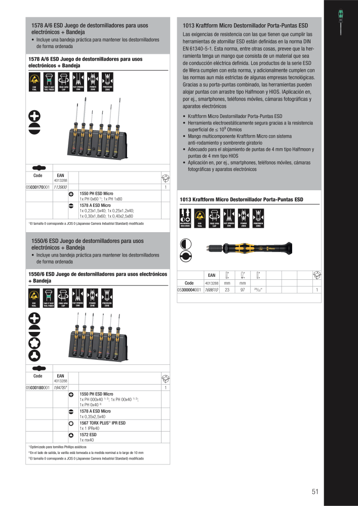 Catálogo principal de WERA Nb. : 2638 - Page 51