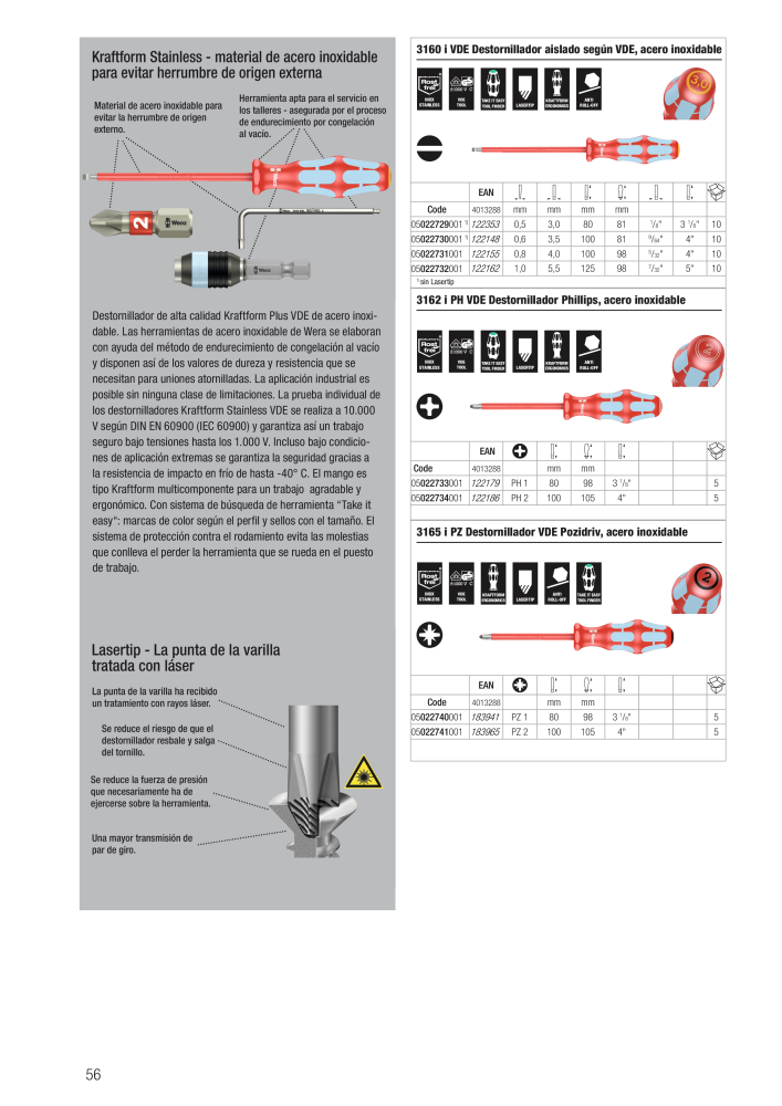 Catálogo principal de WERA NR.: 2638 - Pagina 56