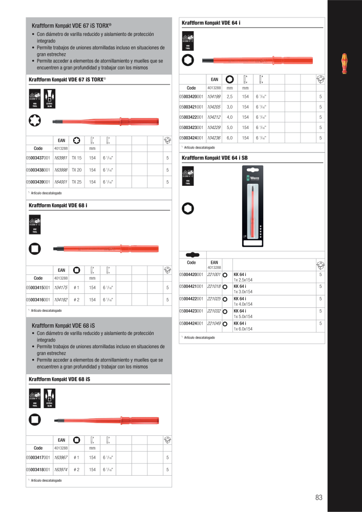 Catálogo principal de WERA n.: 2638 - Pagina 83