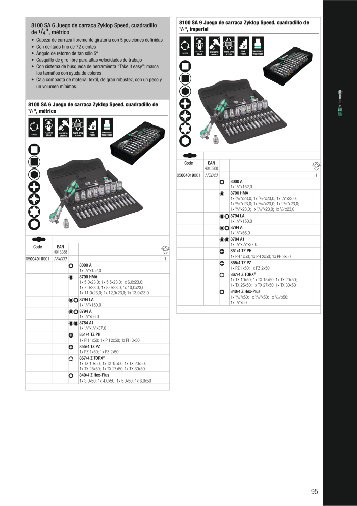 Catálogo principal de WERA NR.: 2638 - Side 95