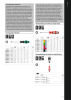 Catálogo principal de WERA Nº: 2638 Página 17