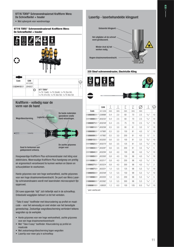 WERA hoofdcatalogus Nb. : 2641 - Page 11