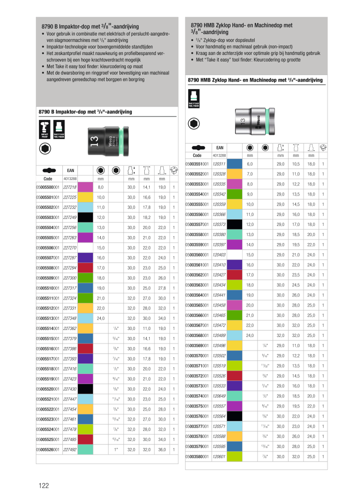 WERA hoofdcatalogus NO.: 2641 - Page 122