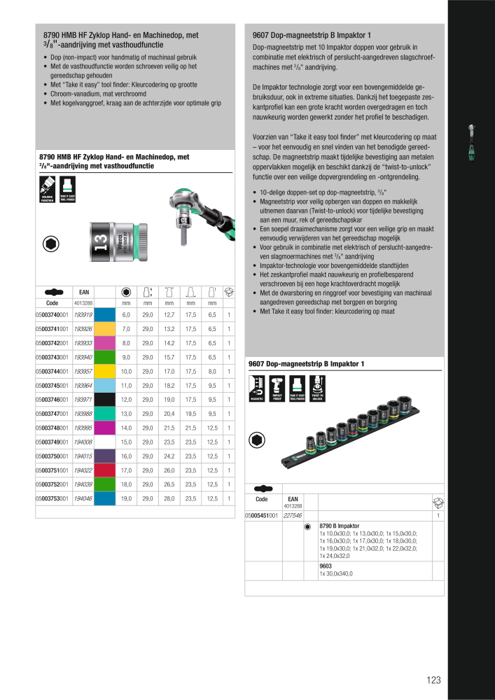 WERA hoofdcatalogus NR.: 2641 - Pagina 123