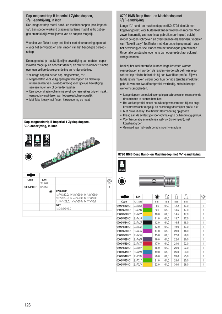 WERA hoofdcatalogus NR.: 2641 - Pagina 126