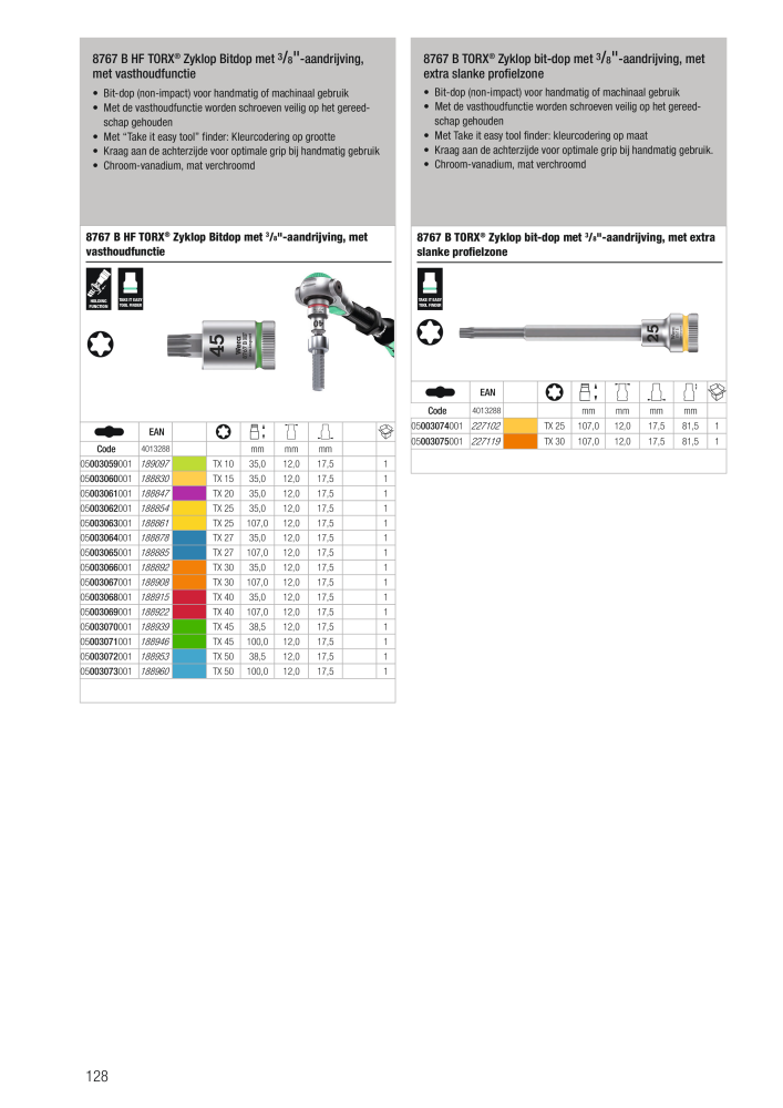 WERA hoofdcatalogus NR.: 2641 - Pagina 128