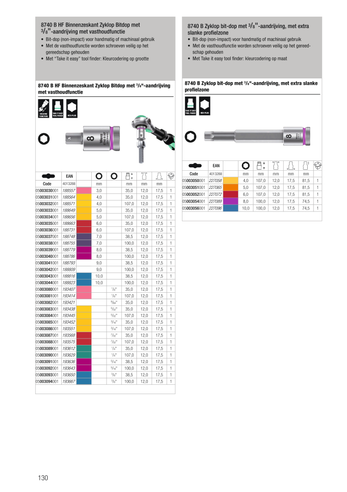 WERA hoofdcatalogus n.: 2641 - Pagina 130