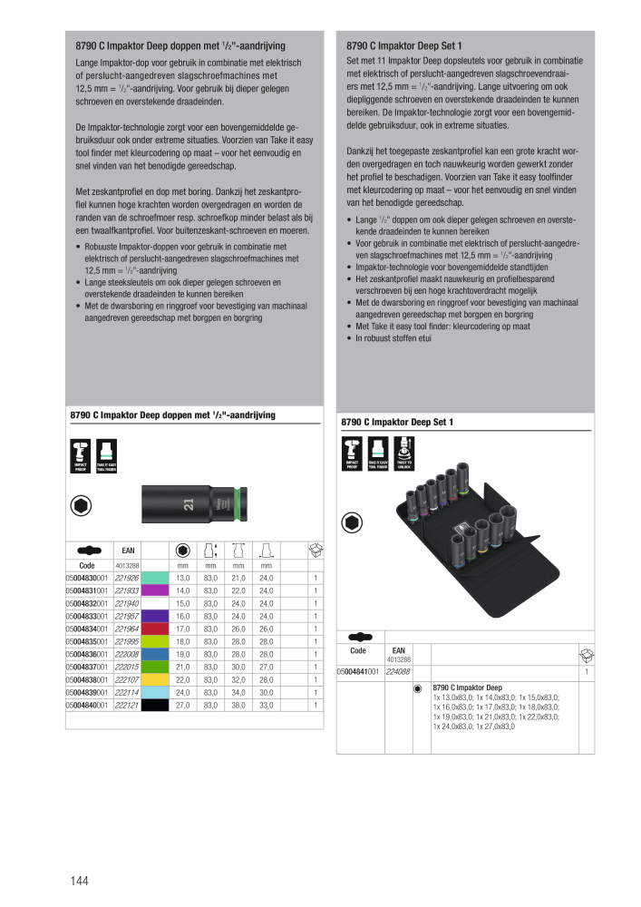 WERA hoofdcatalogus NR.: 2641 - Pagina 144