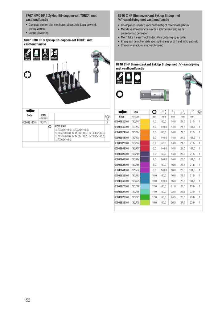 WERA hoofdcatalogus NR.: 2641 - Pagina 152