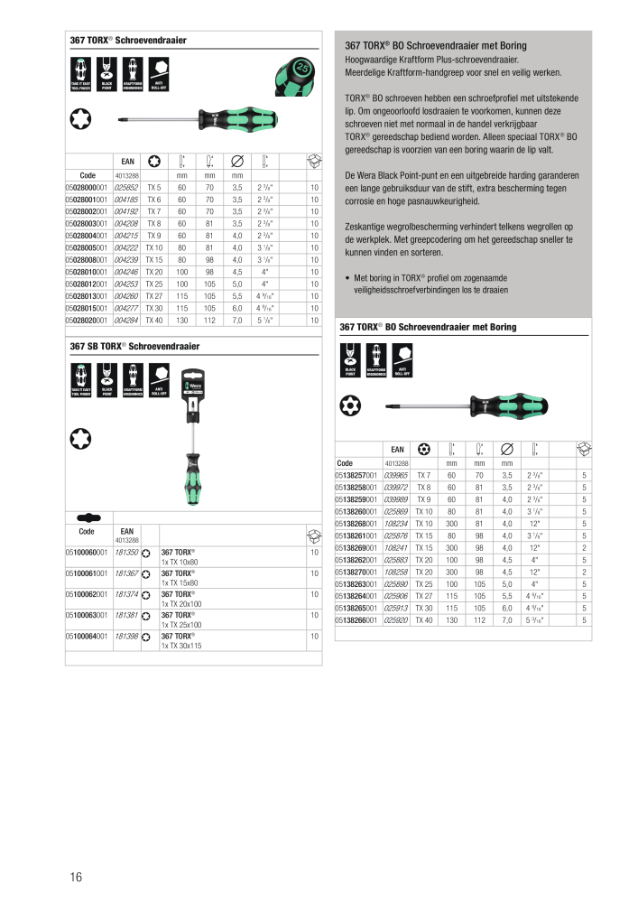 WERA hoofdcatalogus NR.: 2641 - Strona 16