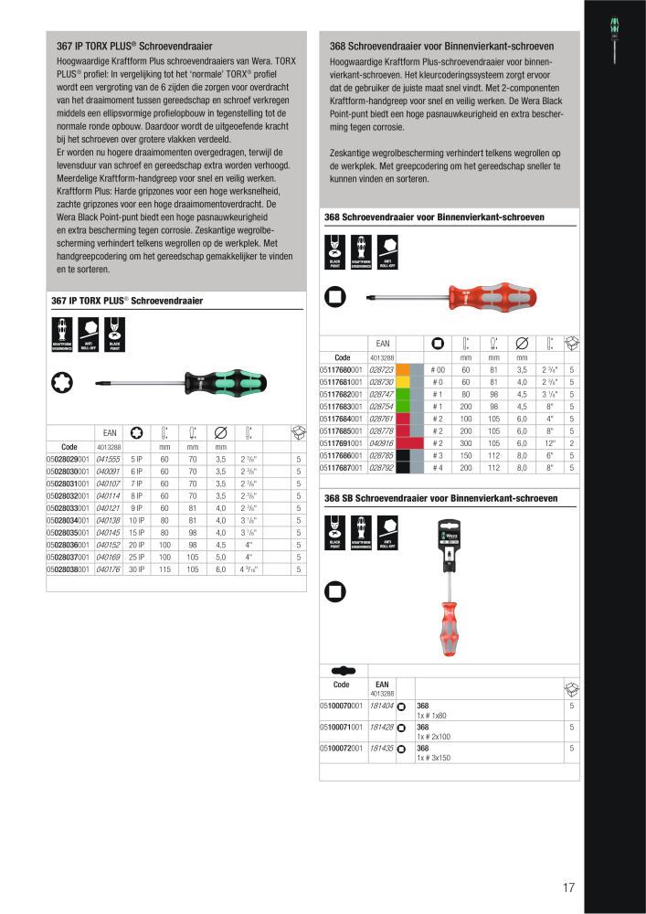 WERA hoofdcatalogus NR.: 2641 - Pagina 17